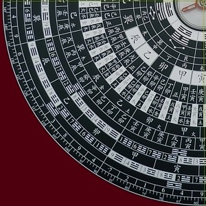 luo pan feng shui traditionnel
